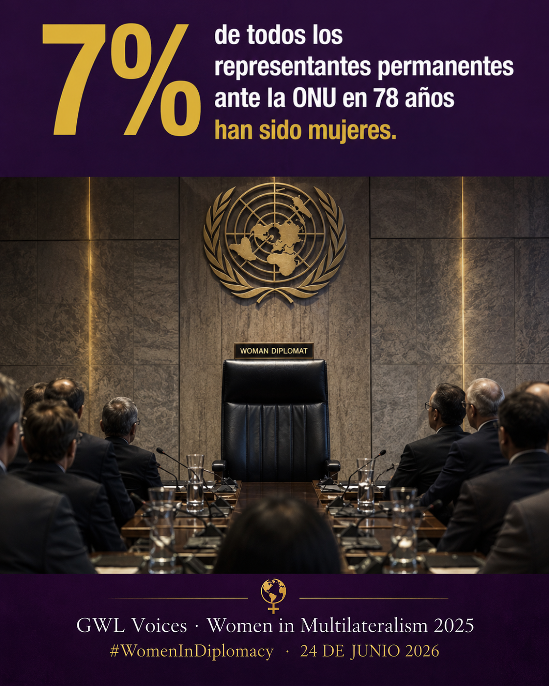 Día Internacional de las Mujeres en la Diplomacia 2026 7 en 78 años